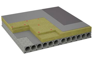 considerations of Britford flat roofing insulation